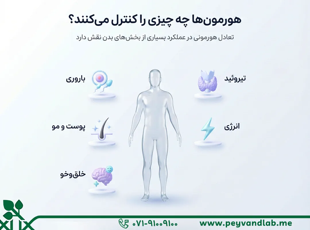 آزمایش هورمونی چیست