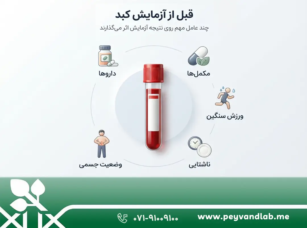 آمادگی های قبل از آزمایش کبد چرب