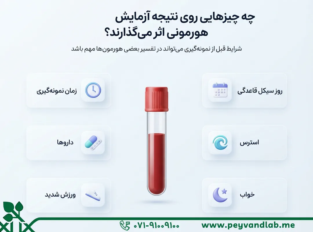 نکات قبل از آزمایش هورمونی