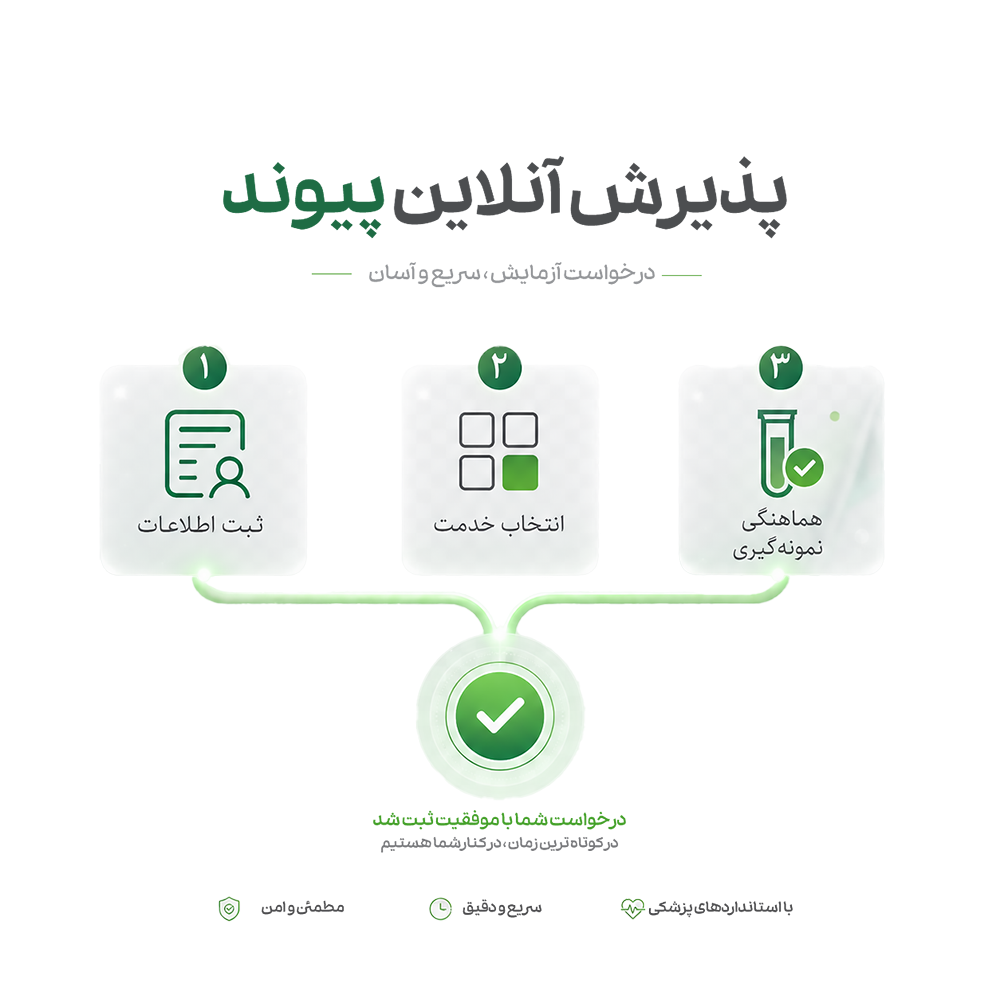 پذیرش آنلاین و نمونه گیری در محل شما